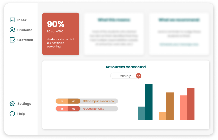 Explore sustainable staffing models that can scale to meet students’ growing demand.